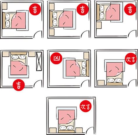 房間鏡子對床|臥室風水全面解析：房間擺設8大禁忌，擺對方位招財。